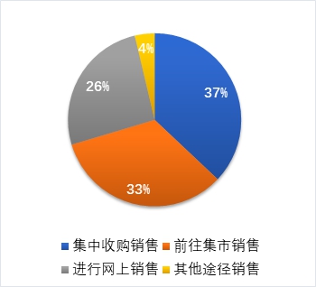 ԺW(xu)ӌ(sh)`(bo)棺r(nng)xl(xing)d\(yn)cl(f)չоϵ؅^(q)SP(gun)(zhn)|(yng)